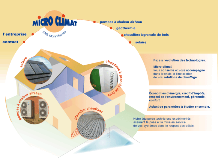 www.micro-climat.net