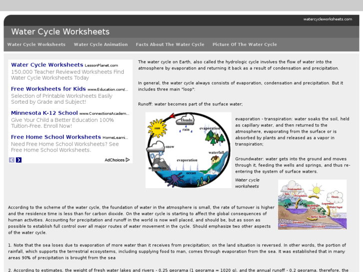 www.watercycleworksheets.com
