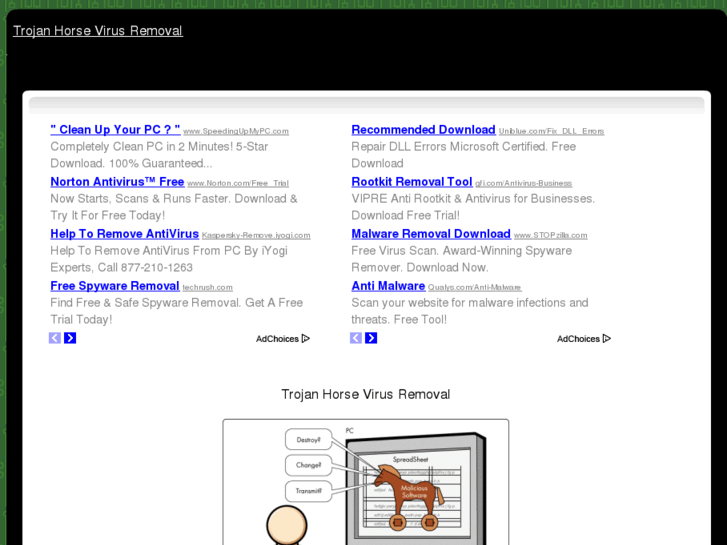 www.trojanhorsevirusremoval.com