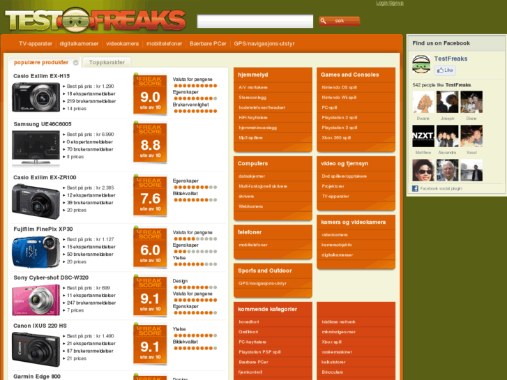 www.testfreaks.no