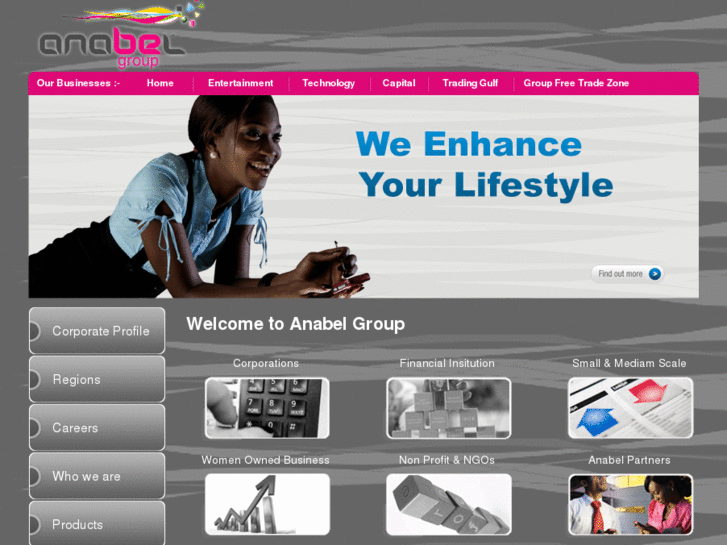 www.anabelgroupinc.com