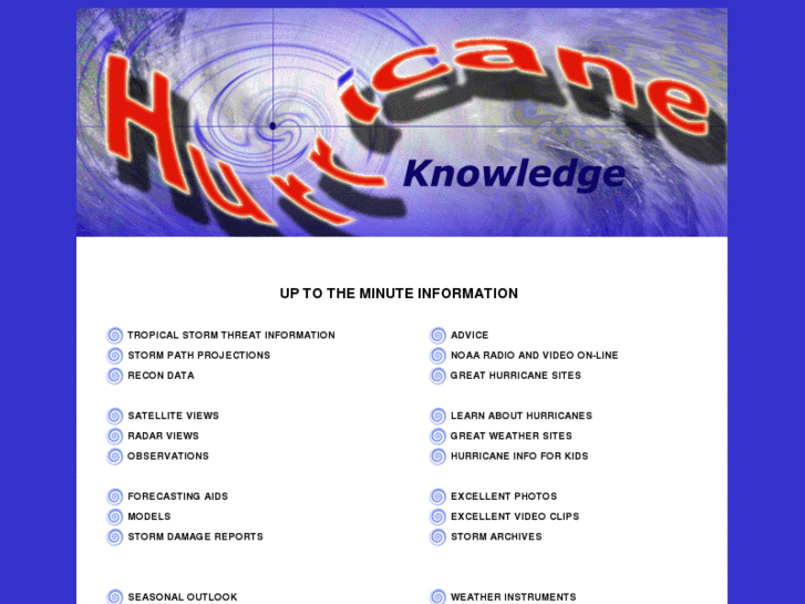 www.hurricaneknowledge.com