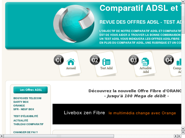 www.connexion-adsl.com