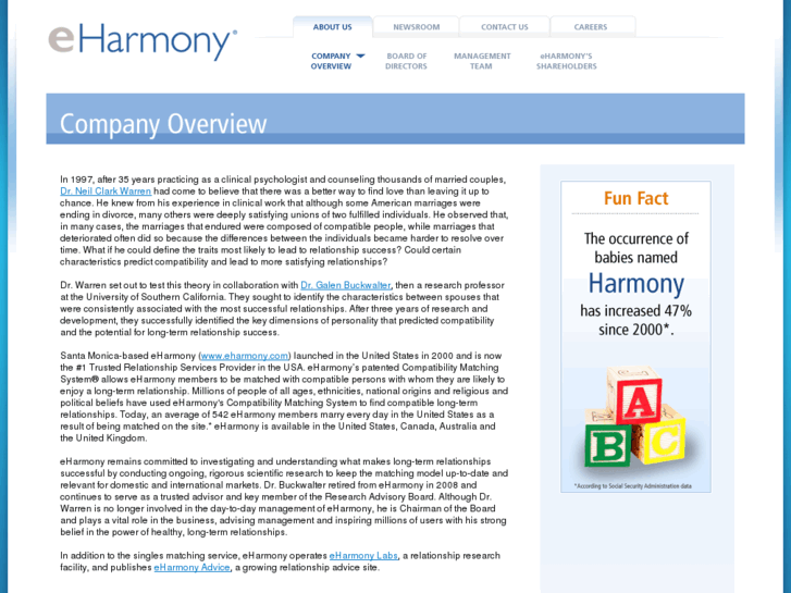 www.eharmony-inc.com