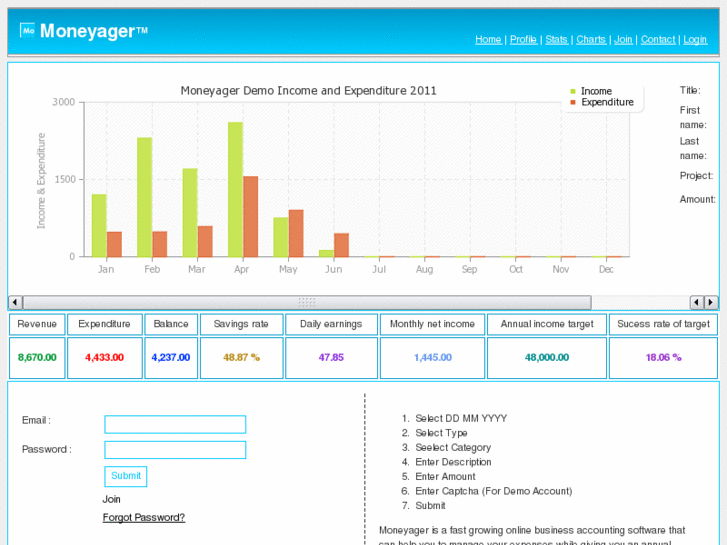 www.moneyager.net