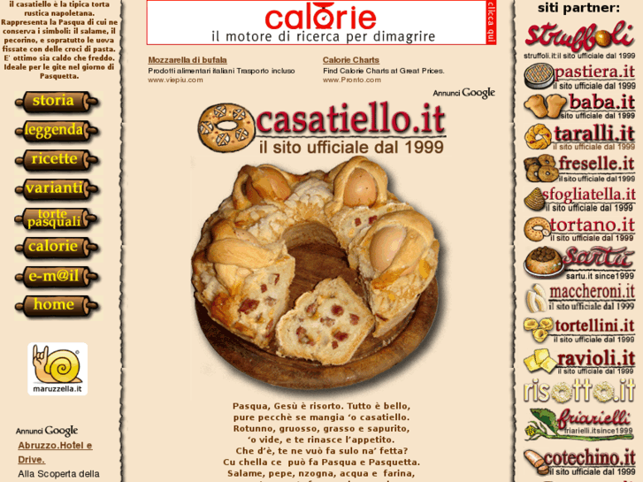 www.casatiello.it