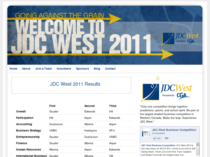 www.jdcwest.com