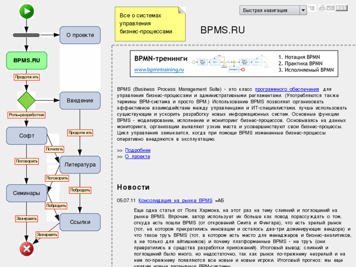 www.bpms.ru