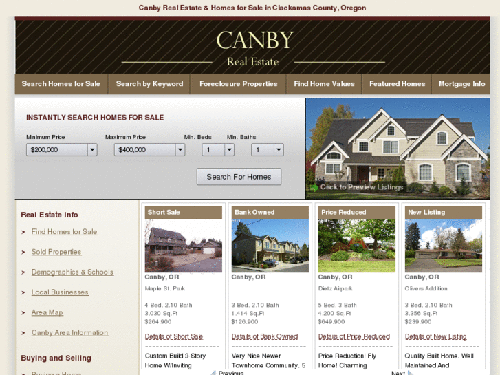 www.canby-oregon-real-estate.com