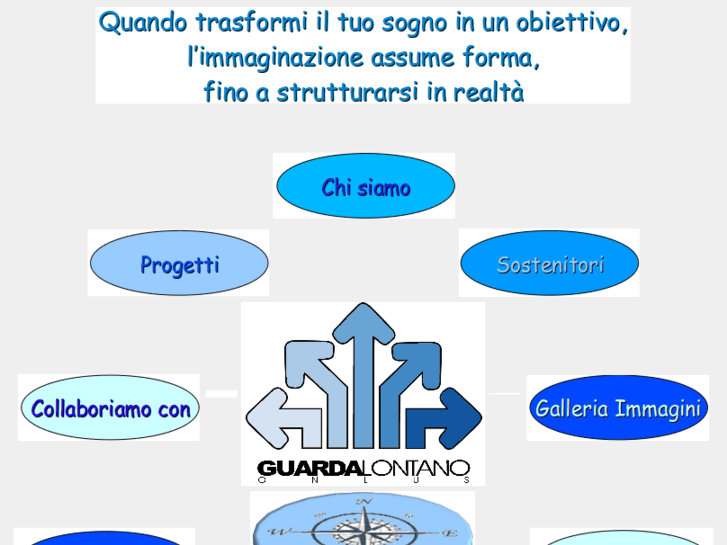 www.guardalontano.org