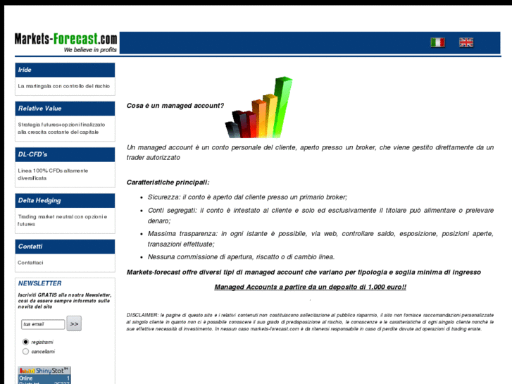 www.markets-forecast.com