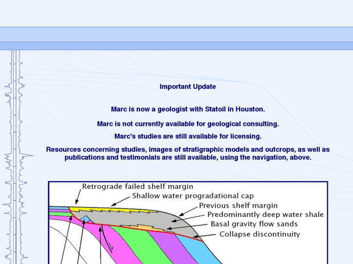 www.stratigraphy.com