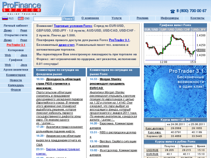 www.forexpf.ru