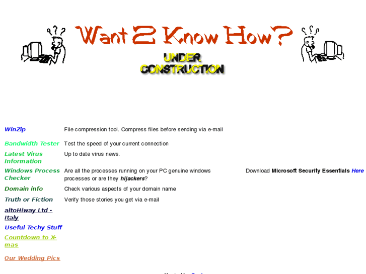 www.want2knowhow.com