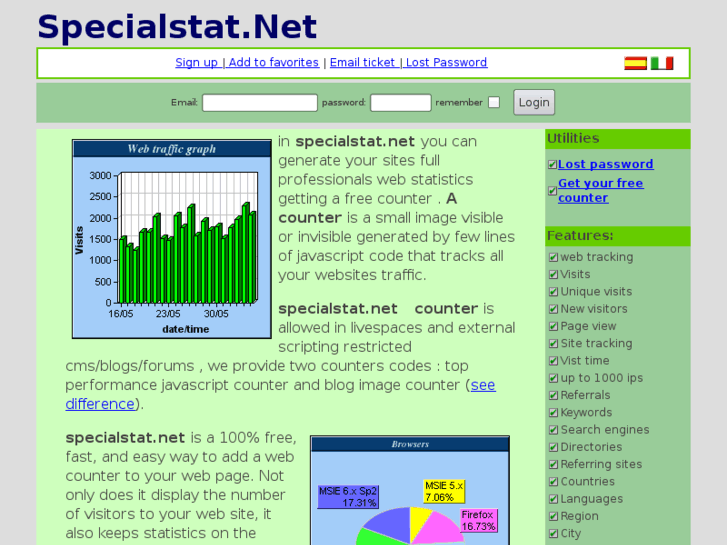 www.specialstat.net