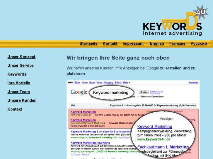 www.keywords4u.de