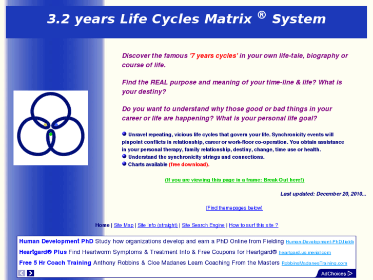 www.life-cycles-destiny.com