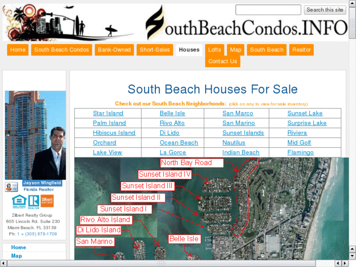 www.southbeachhouses.info