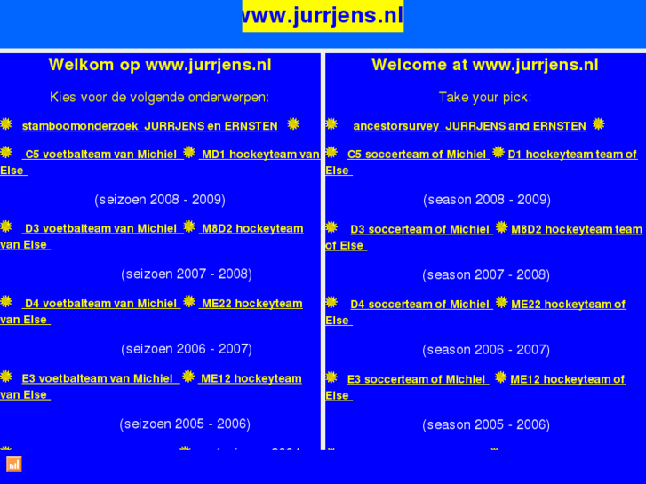 www.jurrjens.nl