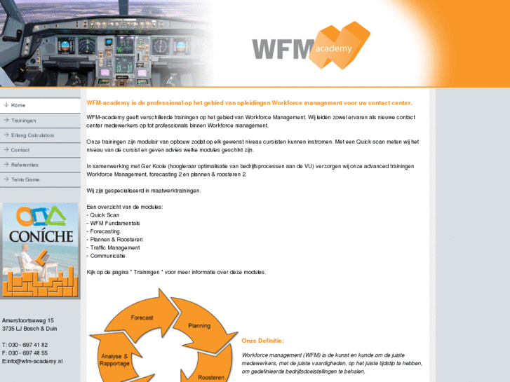 www.wfm-academy.nl