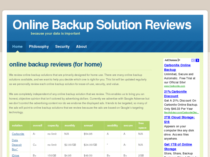 www.backupsolutionsreview.com