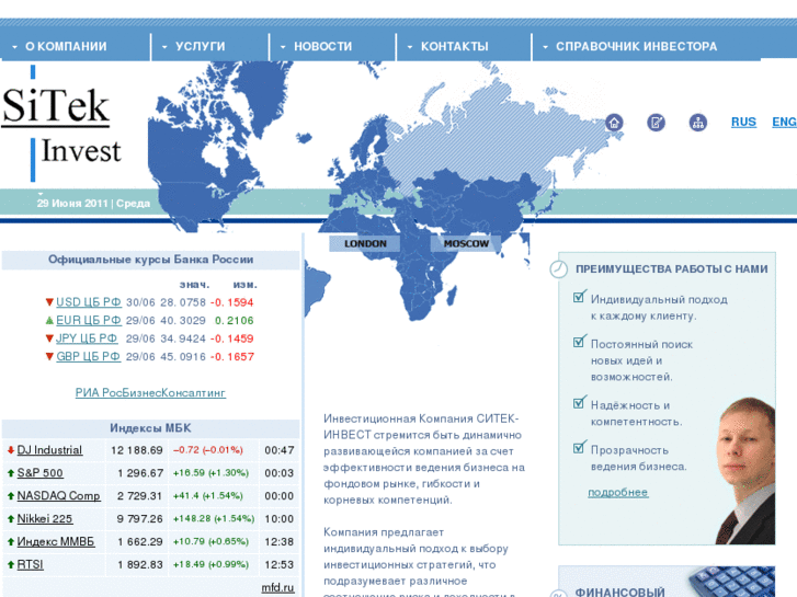 www.sitekinvest.com