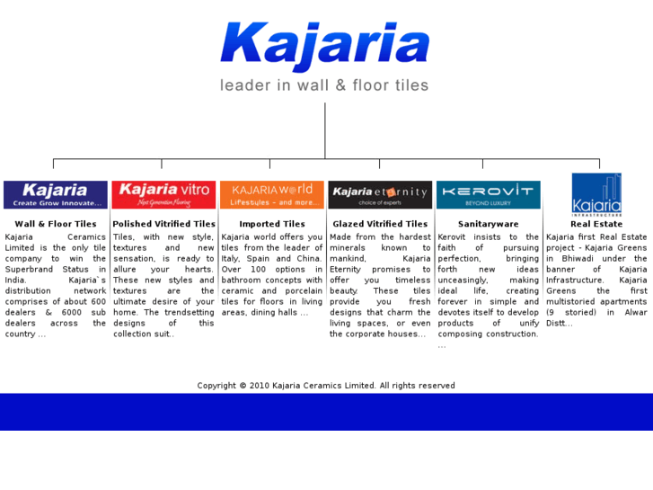 www.kajariagroup.com