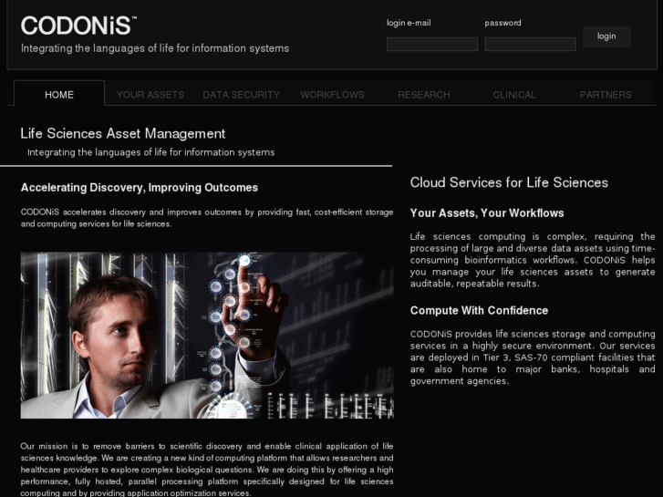 www.codonis.com
