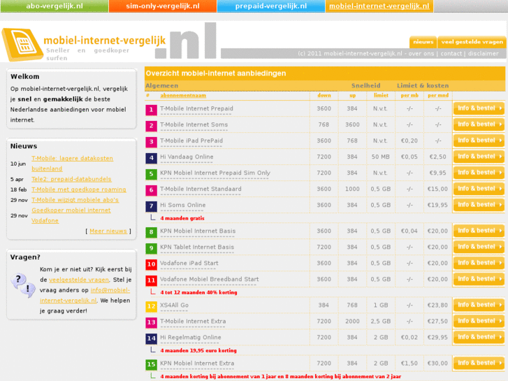 www.mobiel-internet-vergelijk.nl