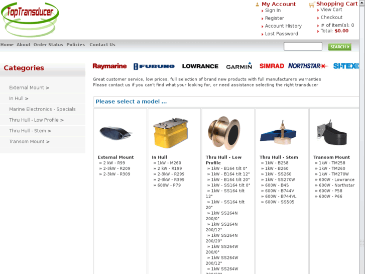 www.toptransducer.com