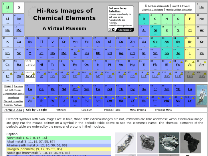 www.images-of-elements.com