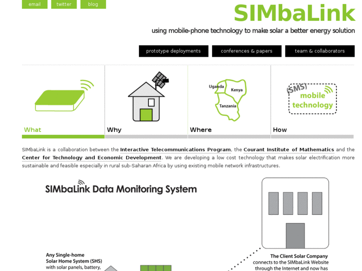 www.simbalink.com