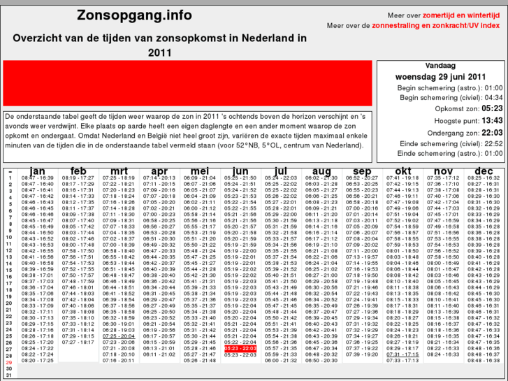 www.zonsopgang.info