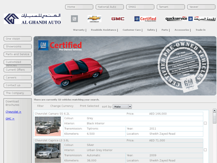 www.alghandiusedcars.com