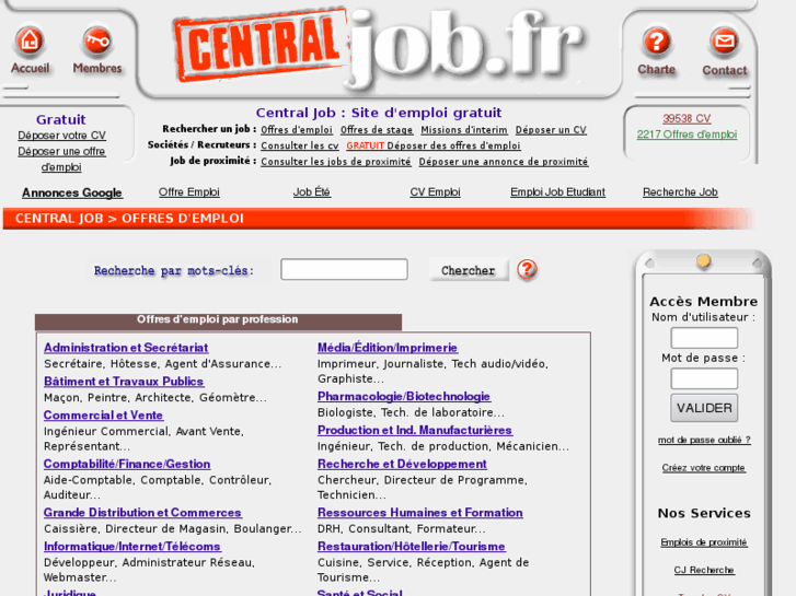 www.centraljob.com