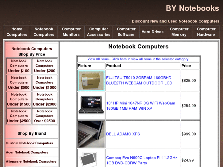 www.bynotebooks.com