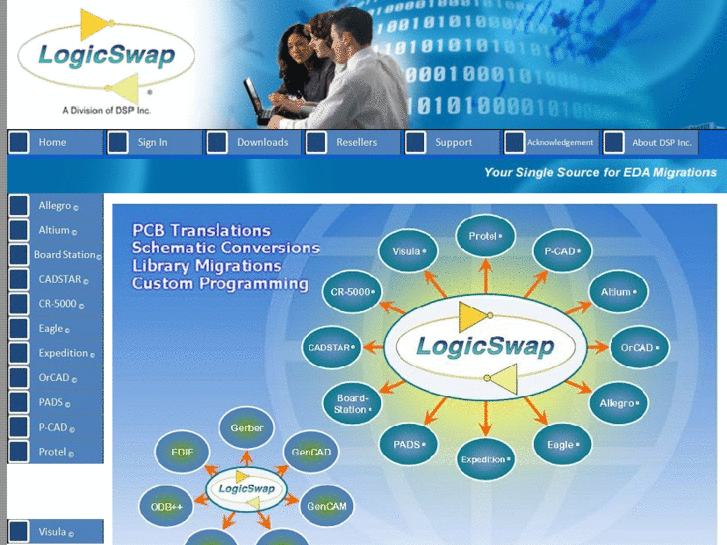 www.logicswap.com