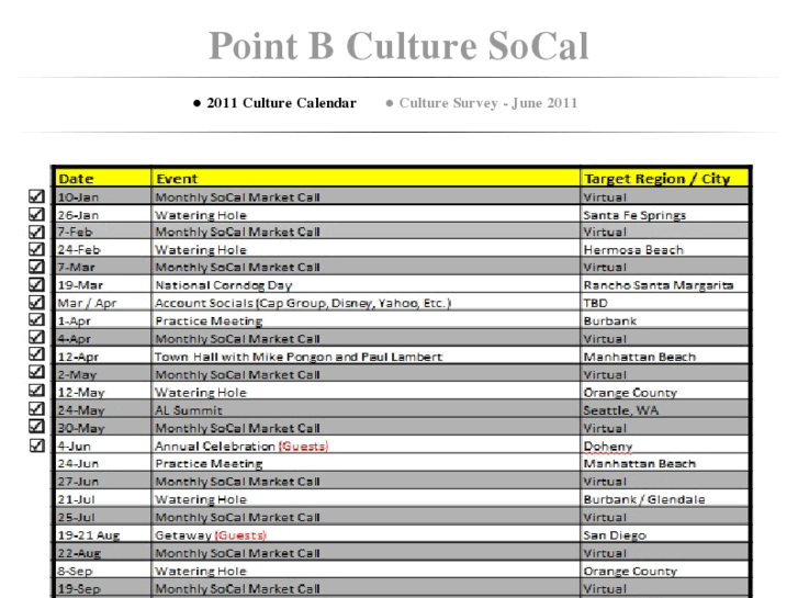 www.pointbculturesocal.com