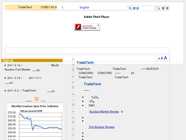 www.uranium.cn