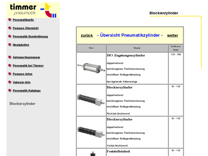 www.blockierzylinder.de