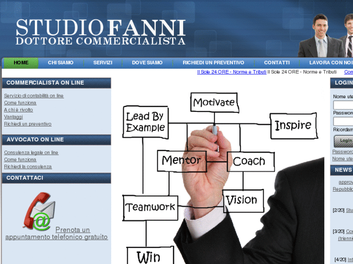 www.studiofanni.net