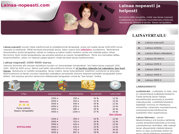 www.lainaa-nopeasti.com