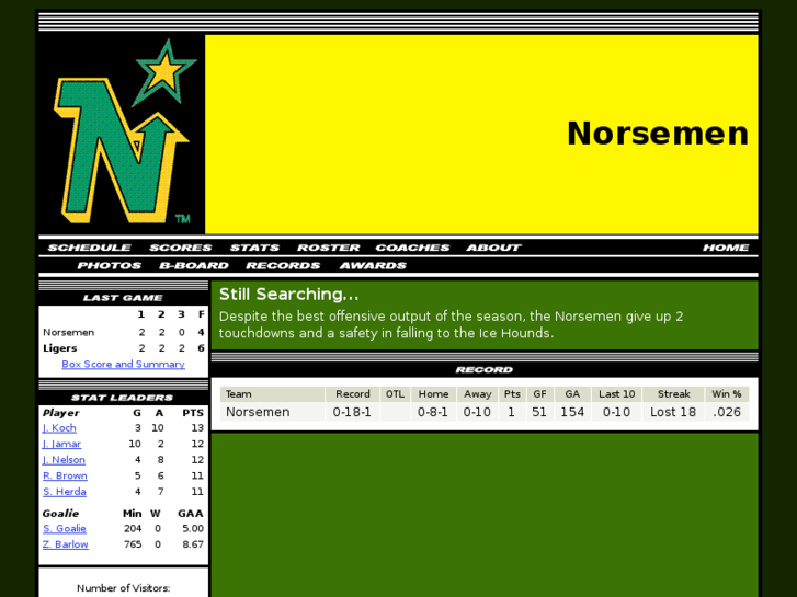 www.norsemenhockey.com