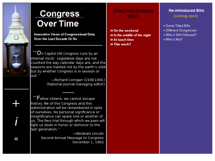 www.congressovertime.com