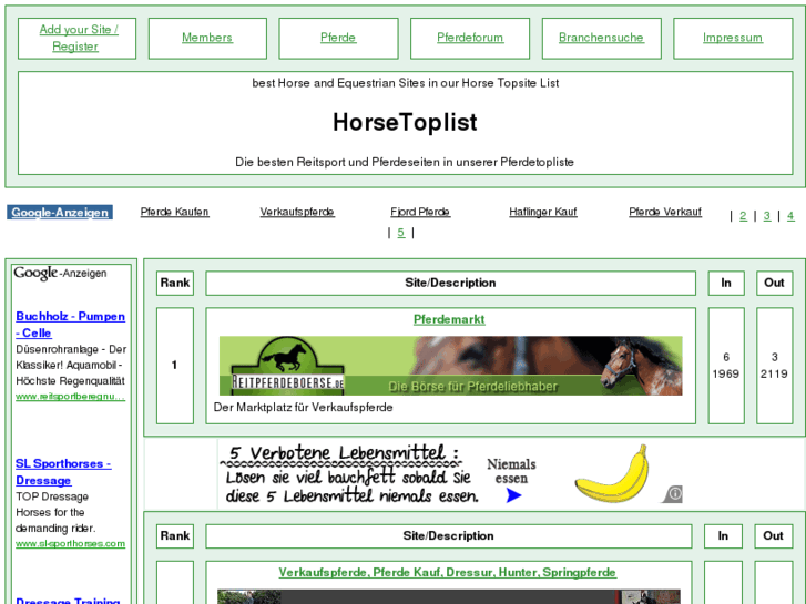 www.horsetoplist.de
