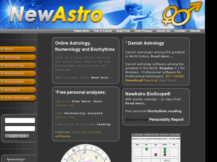 www.newastro.net