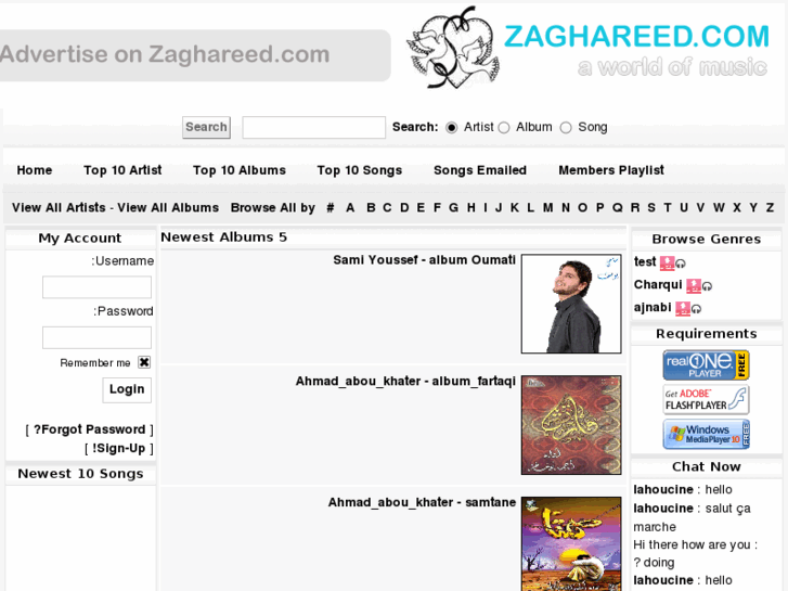 www.zaghareed.com