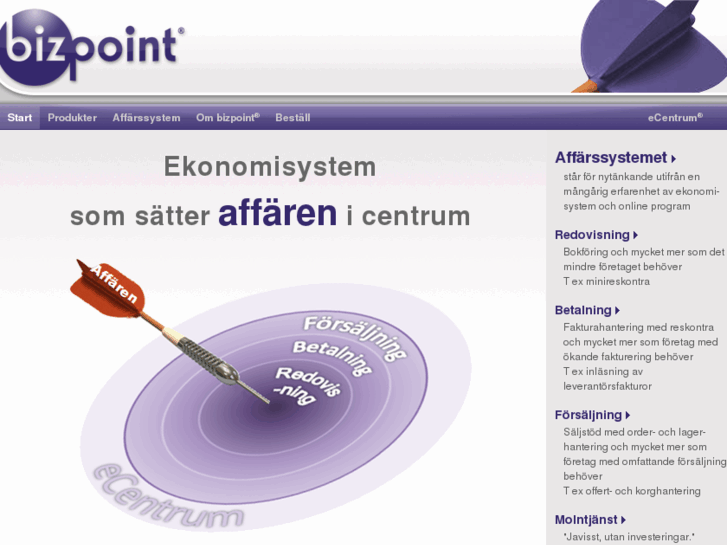 www.bizpoint.se