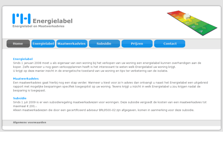 www.energielabeladviseur.net