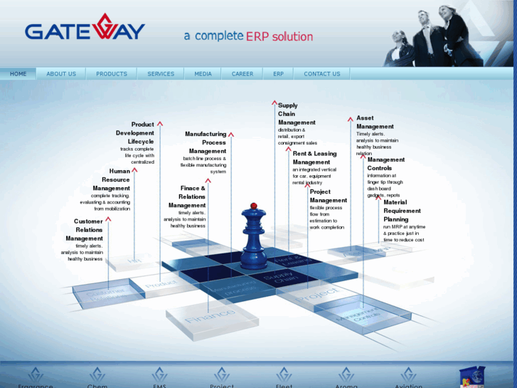 www.gateway-erp.com